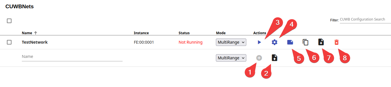 CUWB Manager CuwbNet Annotated