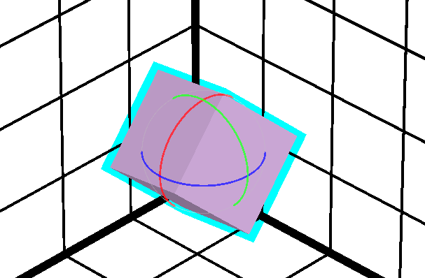 CUWB Viewer Rotation