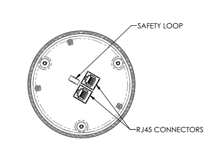 AN302 Safety Loop