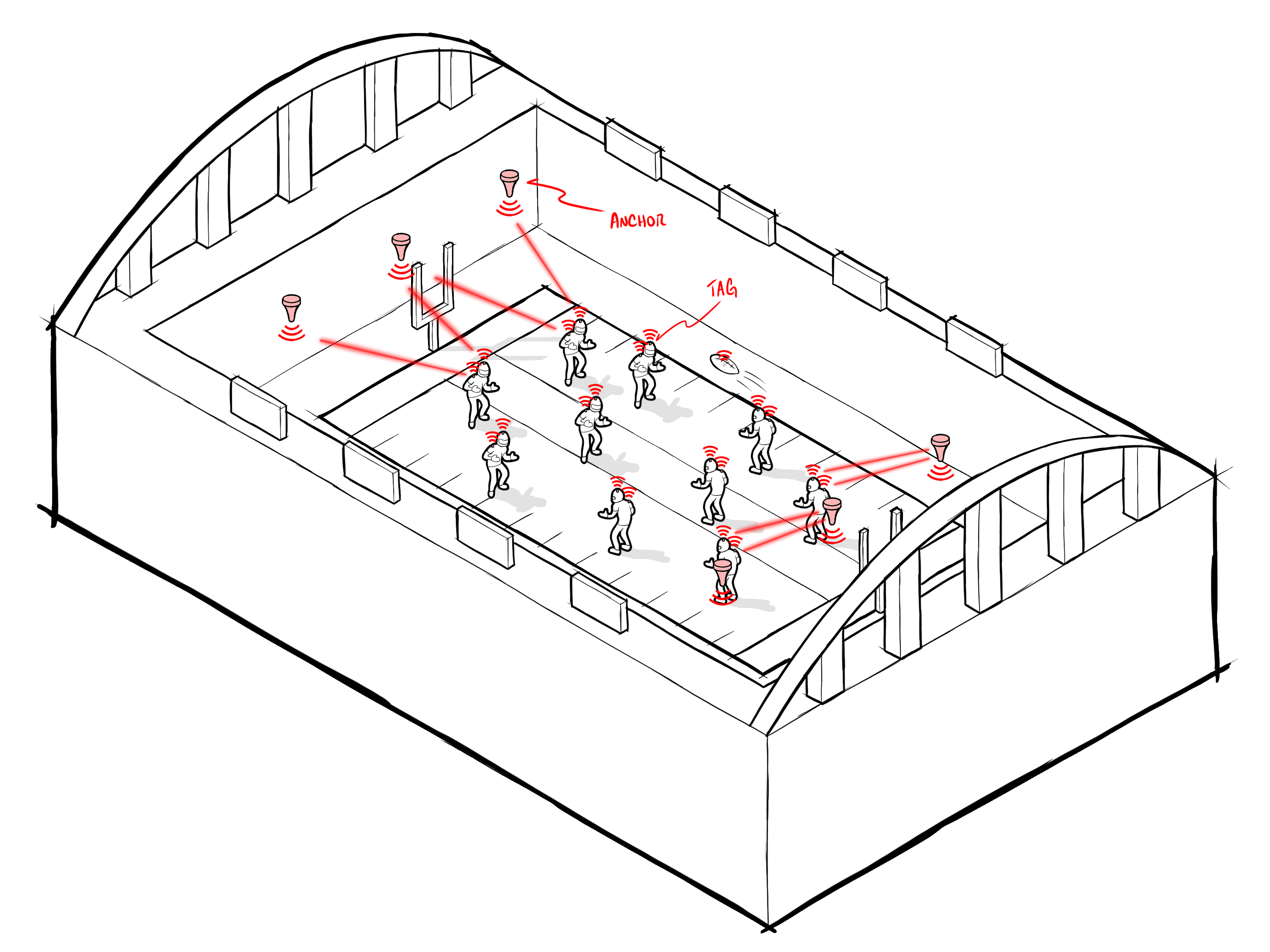 American Football Doodle