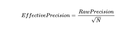 Effective Precision Equation