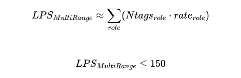 Multi-Range LPS Calculation